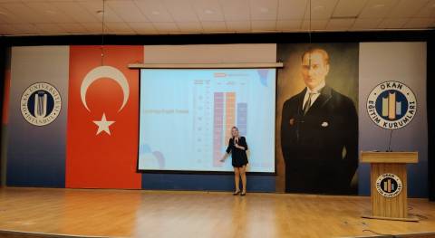 Öğrencilerimiz Cambridge English ve eTwinning Projelerindeki Uluslararası Başarılarıyla Gururlandırdı” 